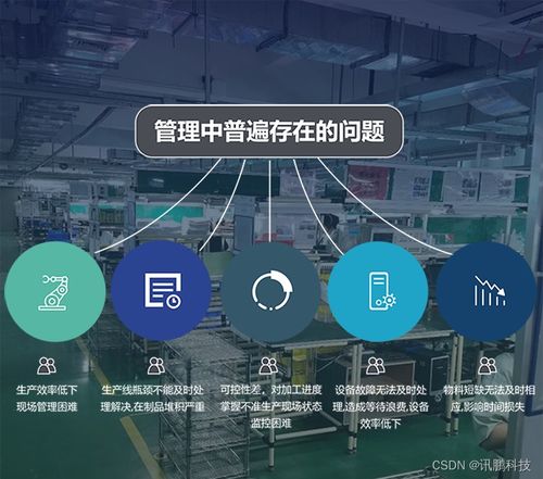 工廠車間安燈呼叫系統(tǒng)實(shí)現(xiàn)生產(chǎn)過程的可視化管理與數(shù)據(jù)處理服務(wù)