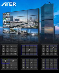 Ateragp P 4K系列混合矩陣隆重登場，重構視訊連接新體驗