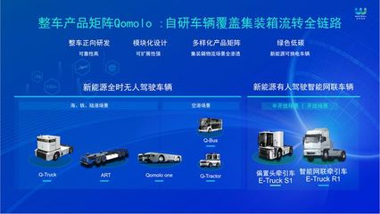 亮相世界智能大會,西井科技靠的是什么?