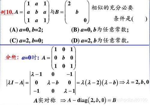 實(shí)對(duì)稱(chēng)矩陣的深度解析 從理論到習(xí)題實(shí)戰(zhàn)